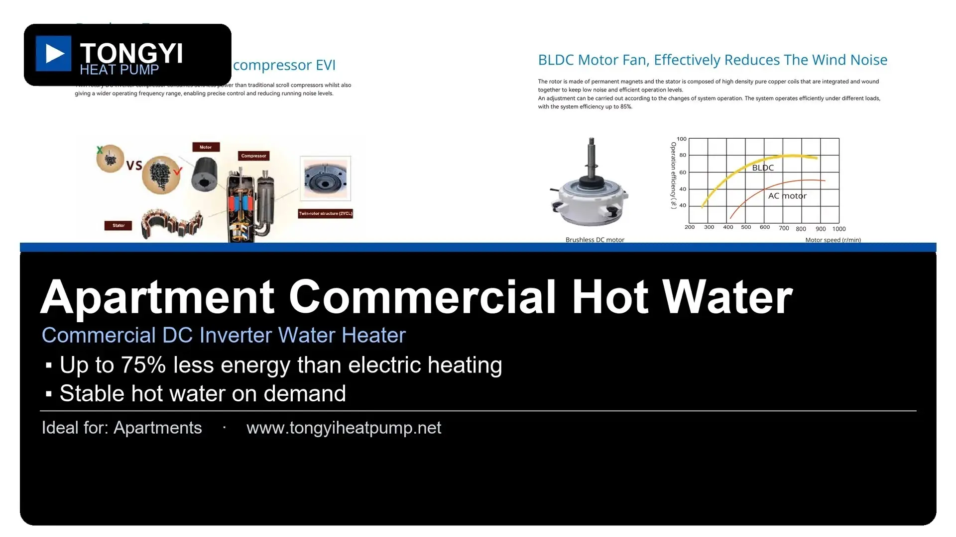 Commercial Heat Pump by TONGYI 1