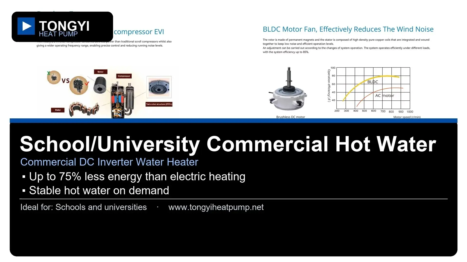 Commercial Air Source Heat Pump Commercial DC Inverter Water Heater Wholesale - TONGYI 1