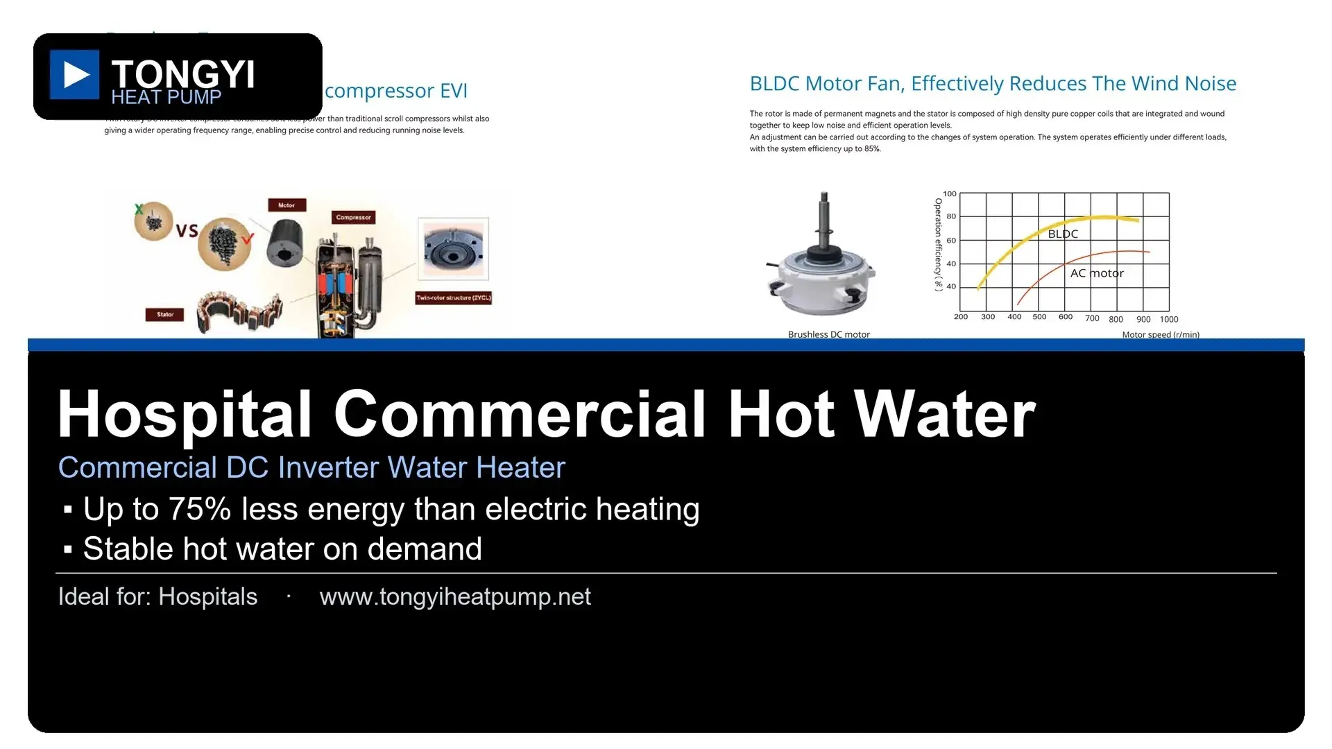 Commercial Hot Water Heat Pump by TONGYI-2 1