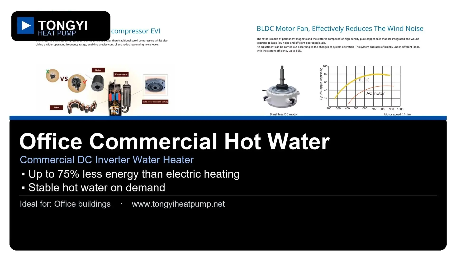 Commercial Air to Water Heat Pump by TONGYI 1