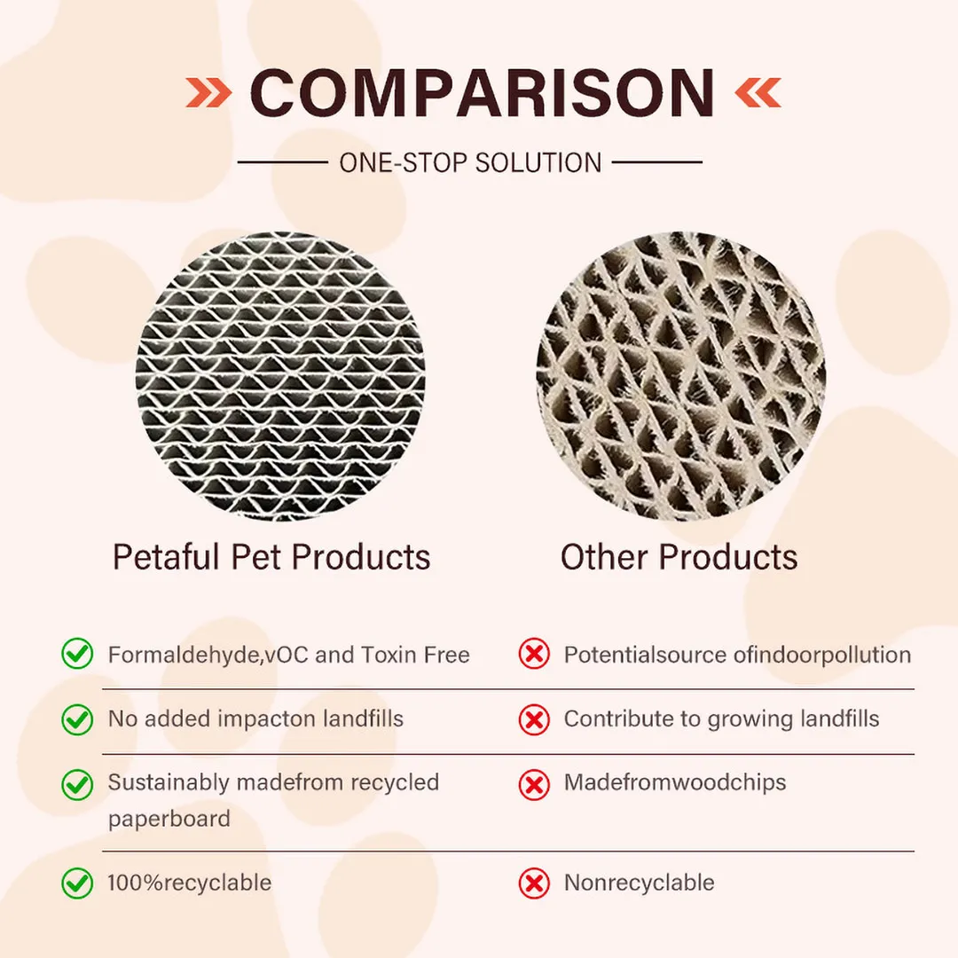 High-Quality Custom Vintage-Patterned Sofa Scratching Board ZB-0084 5