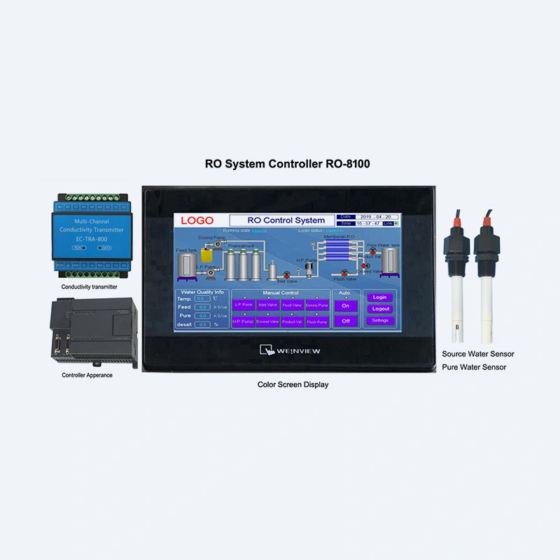 Controlador de sistema de osmose reversa com tela sensível ao toque colorida e sensores RO-8100 1