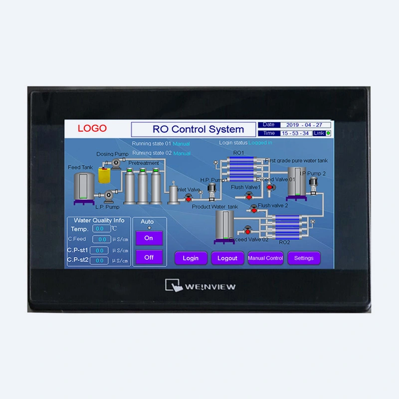 Controlador de sistema de osmose reversa com tela sensível ao toque colorida de dois estágios e sensores RO-8200 1