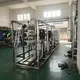Reverse Osmosis Membrane Filter Wastewater Treatment Equipment Wholesale - DUBHE 5