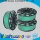 Wahsure latest cable ties company for business 1