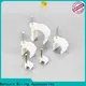 new cable clips suppliers for business 1