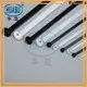 auto cable tie sizes supply for wire 1