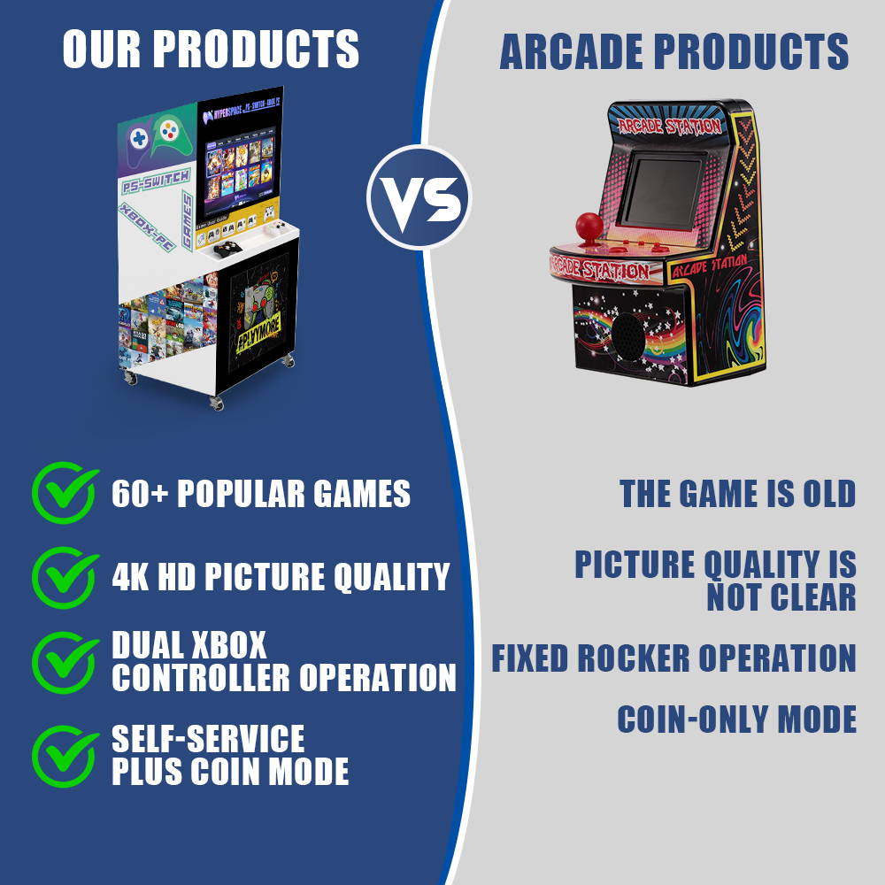 video console game,Arcade game machine,coin operated video game ,console pc game machine