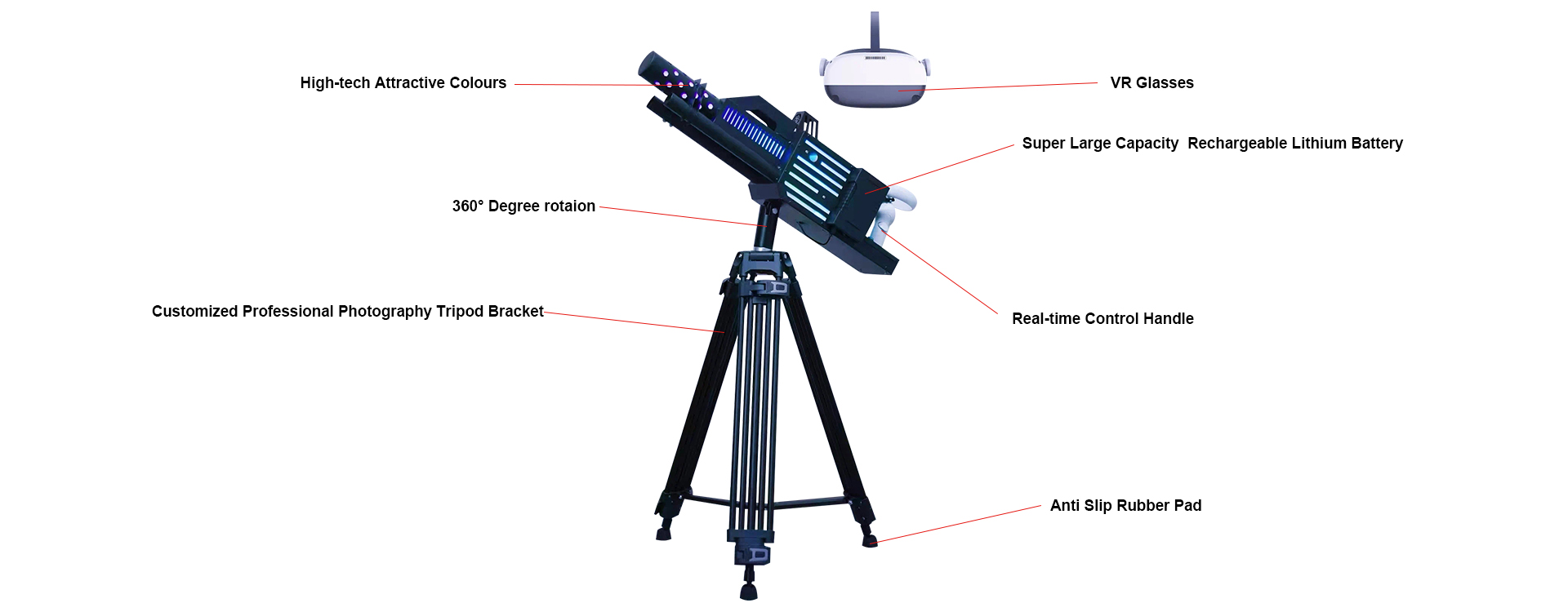 High Quality VR Lingjing Gun Wholesale - Guangzhou Skyfun Technology Co.,Ltd 3