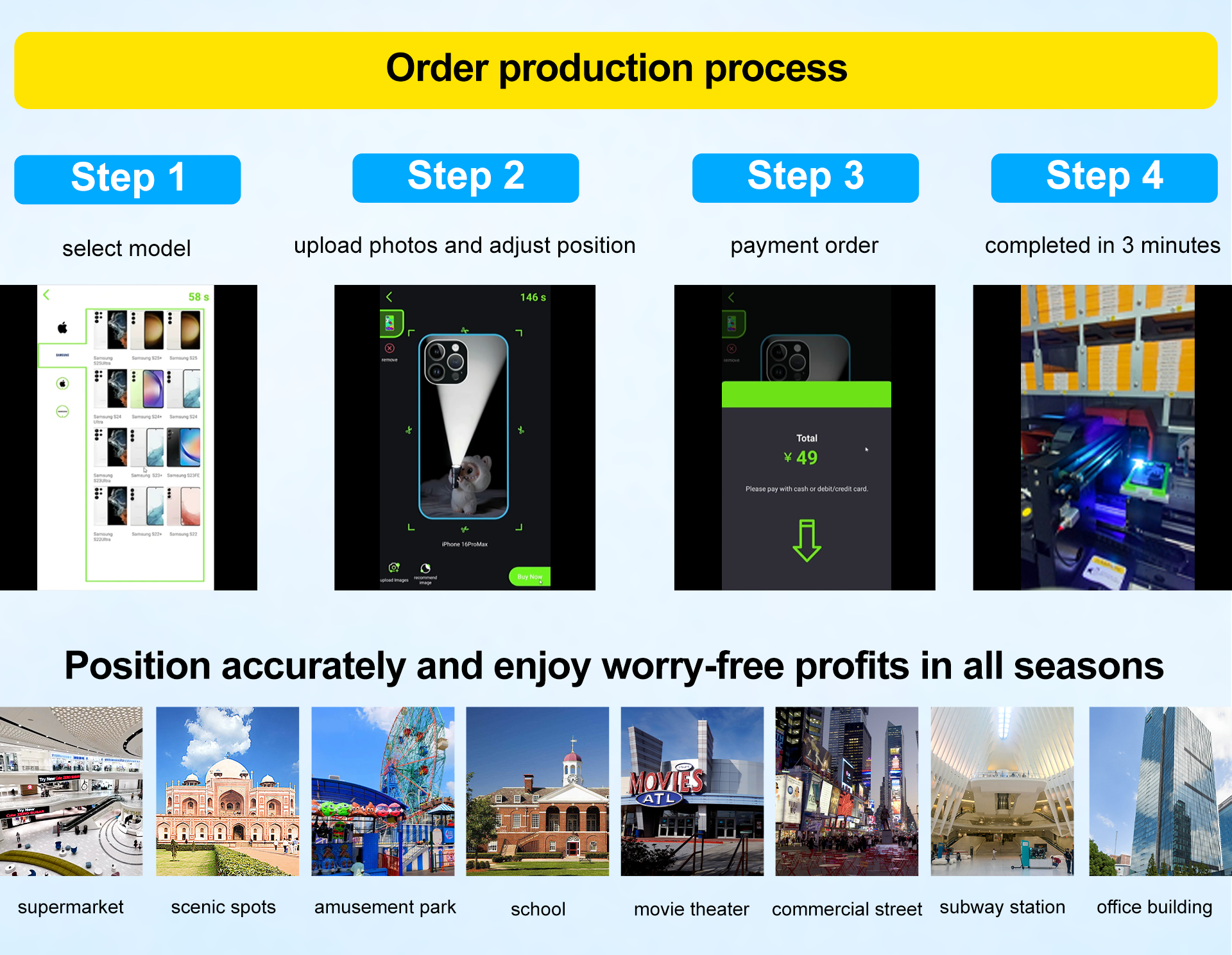 Skyfun Pro 2025 | DIY Phone Case Vending Machine | UV Printing | IoT Remote | 595+ Models | 5 Colors Available 11