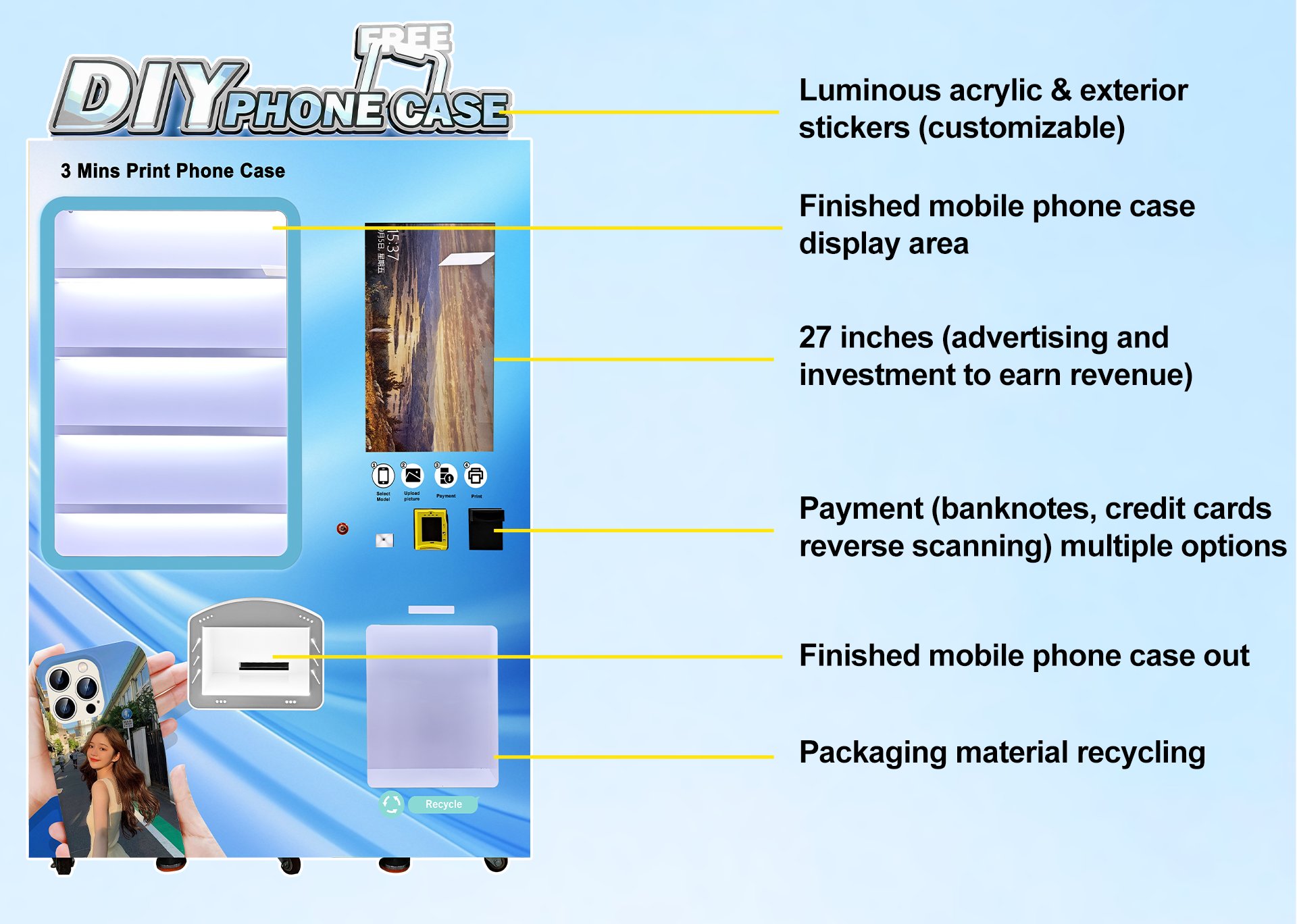 Skyfun Pro 2025 | DIY Phone Case Vending Machine | UV Printing | IoT Remote | 595+ Models | 5 Colors Available 10
