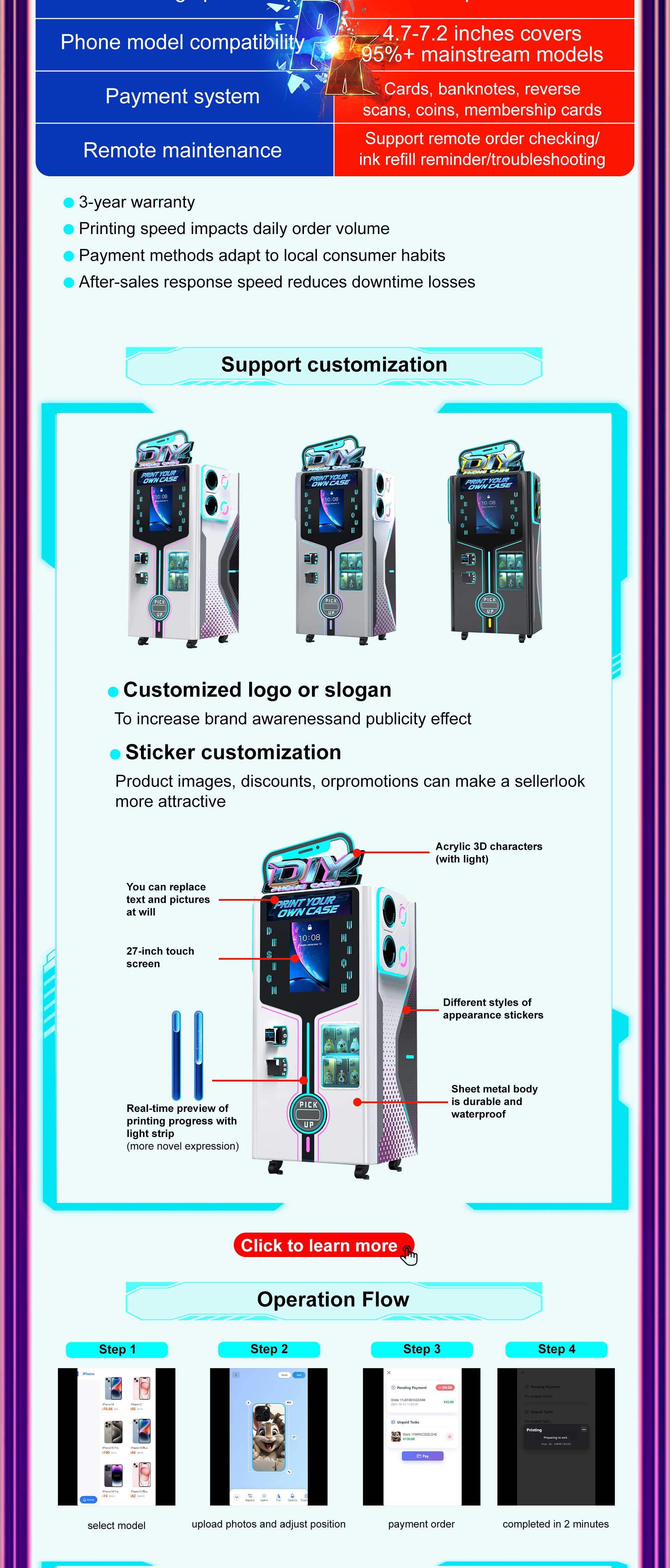 Skyfun Smart UV Phone Case Vending & Printing Machine | 2-Minute Self-Service Custom Printing Kiosk for iPhone & Android 10
