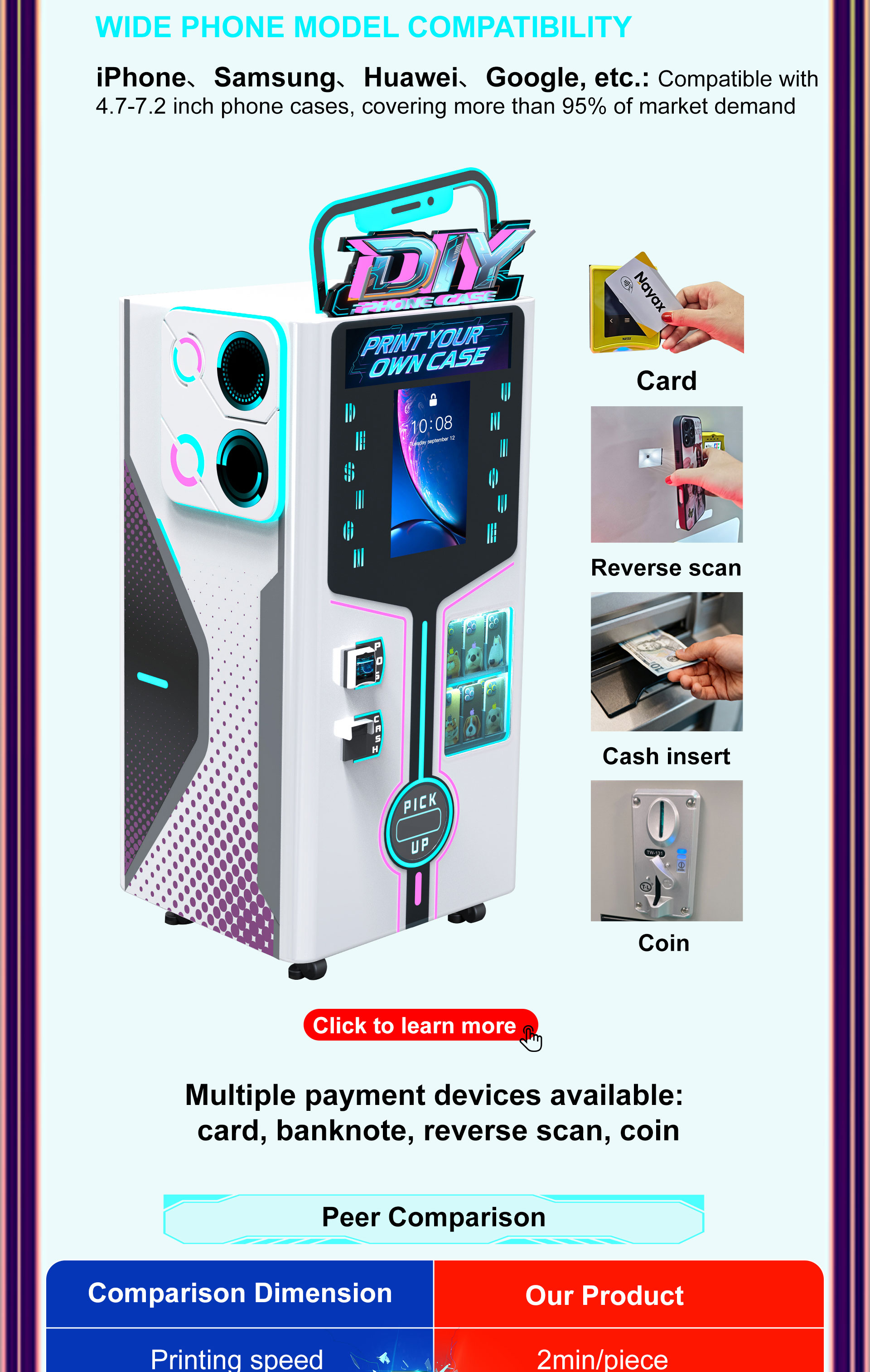 Skyfun Smart UV Phone Case Vending & Printing Machine | 2-Minute Self-Service Custom Printing Kiosk for iPhone & Android 9