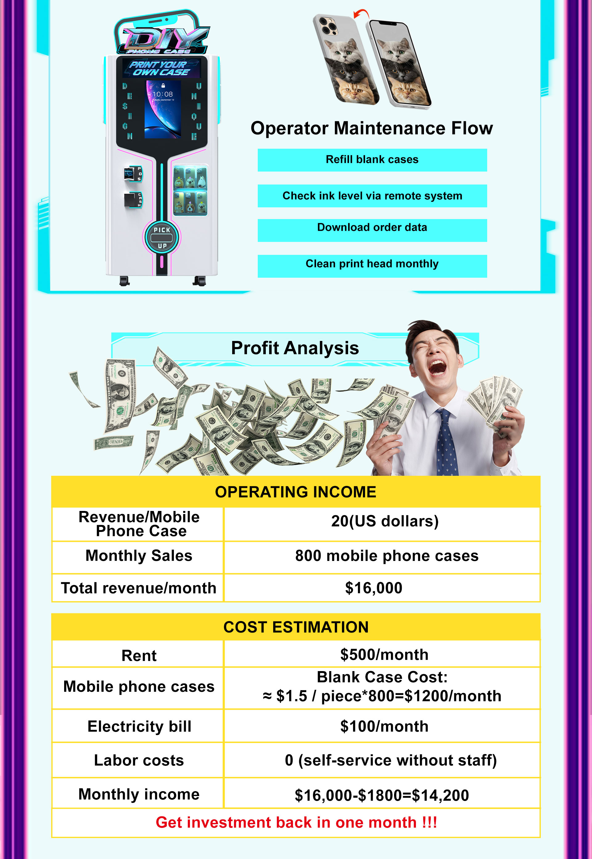 Skyfun Smart UV Phone Case Vending & Printing Machine | 2-Minute Self-Service Custom Printing Kiosk for iPhone & Android 11