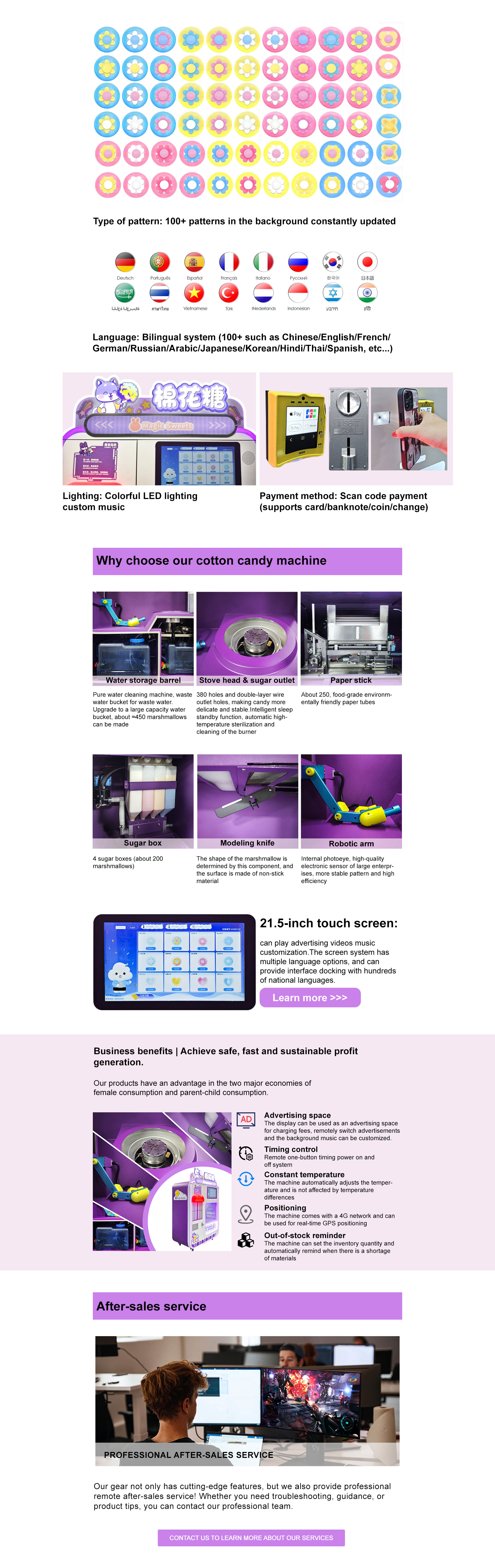 SKYFUN Self-Service Cotton Candy Vending Machine: Turn $9k into 