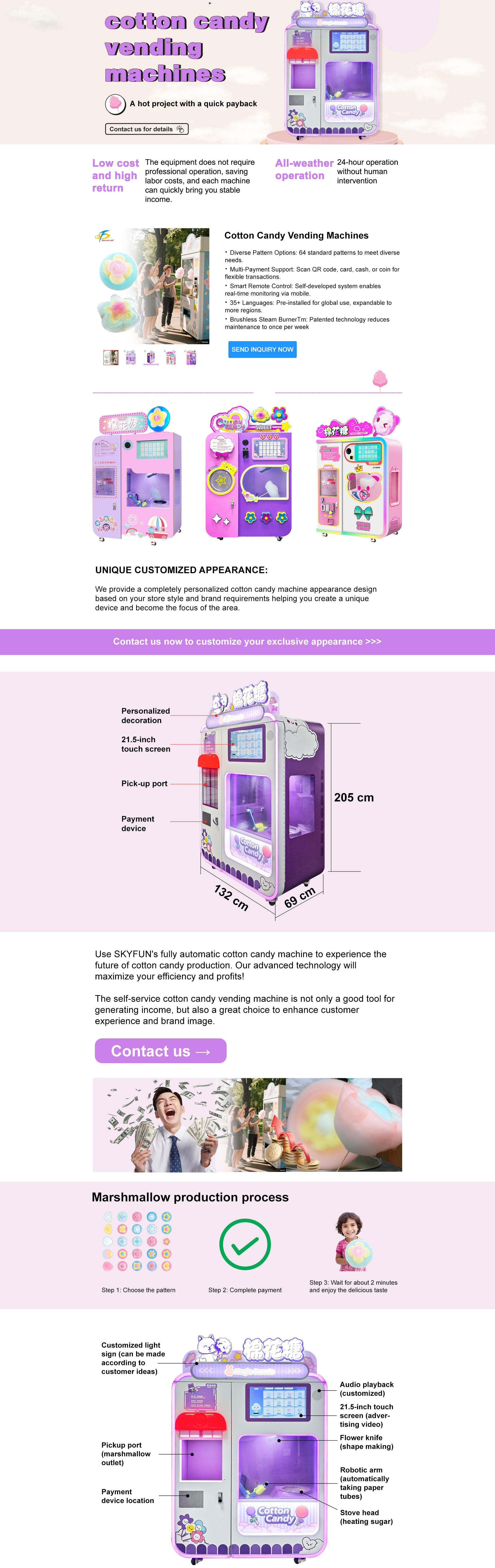 SKYFUN Self-Service Cotton Candy Vending Machine: Turn $9k into 