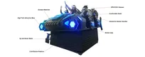 9D VR Simulator with Motion Seats & Multi‑Sensory Effects 6
