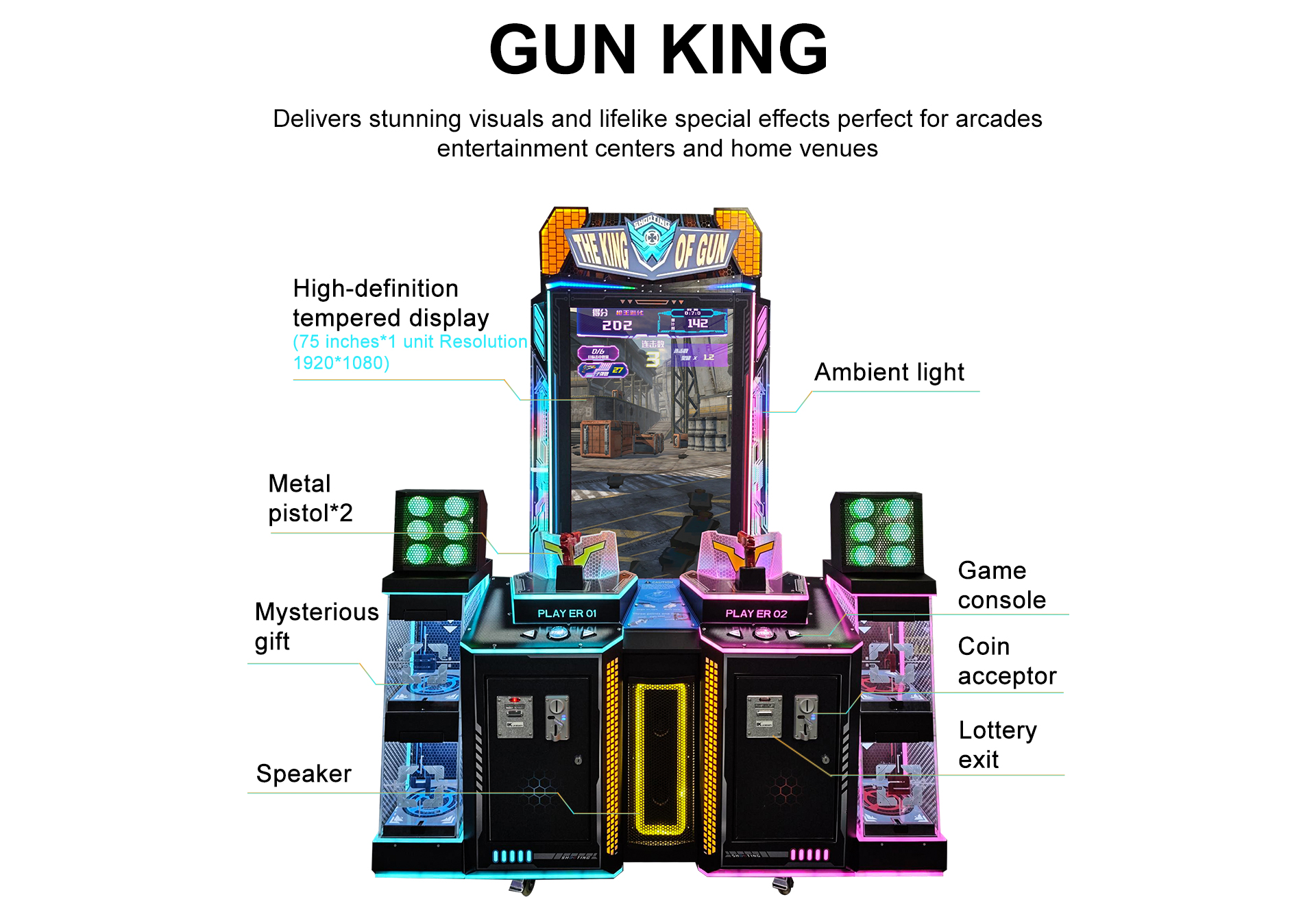 SKYFUN Gun King: Ultimate Arcade Shooter 7