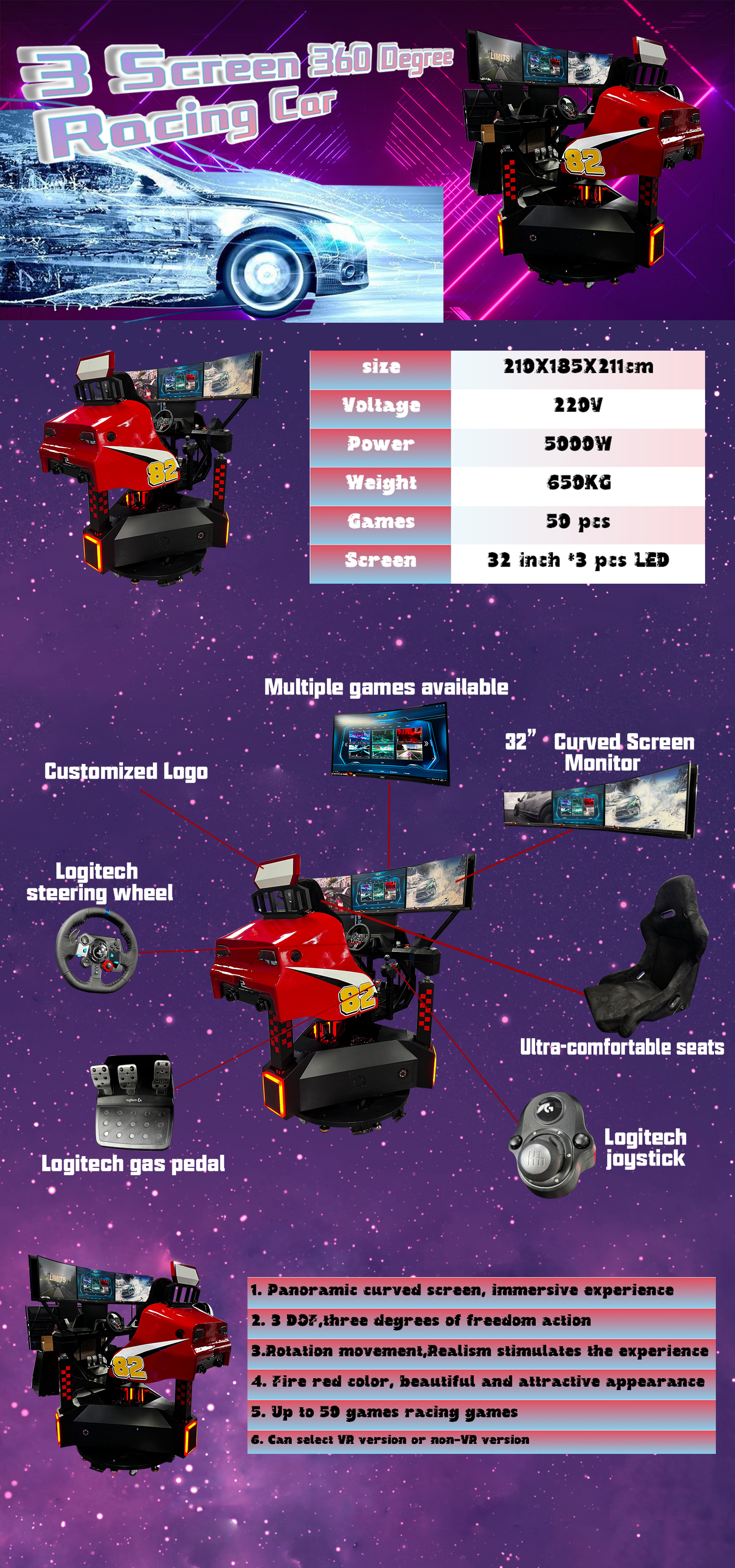 Racing Game Machine 360° VR Racing Simulator Arcade Machine - Motion Sync Edition 1