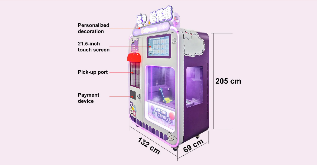 How to Start a Cotton Candy Vending Machine Business? 1