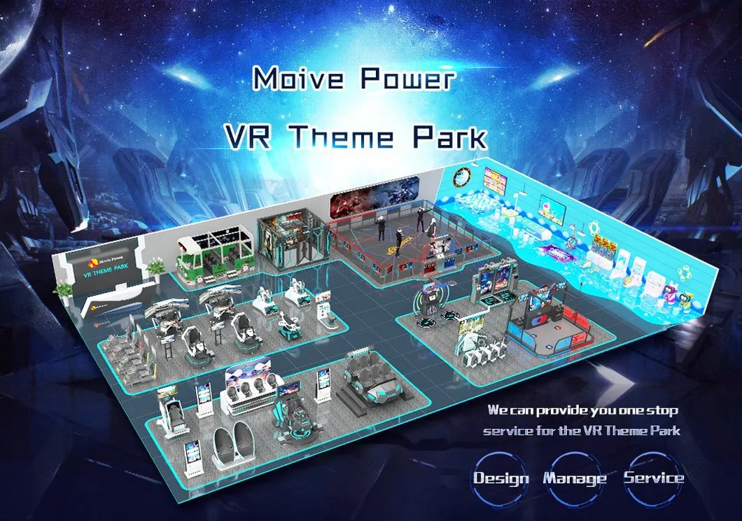VR Theme Parks Business Model: How to Attract Global Visitors and Achieve High Profits 1