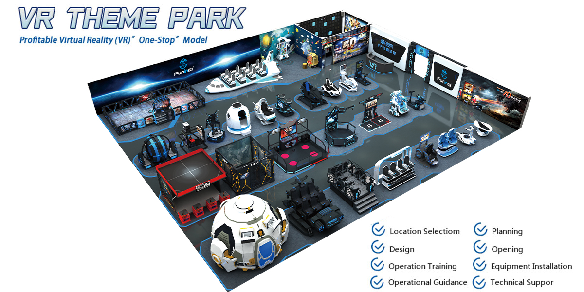 From Investment to Return: How VR Theme Parks Can Bring You Sustained Profits 1