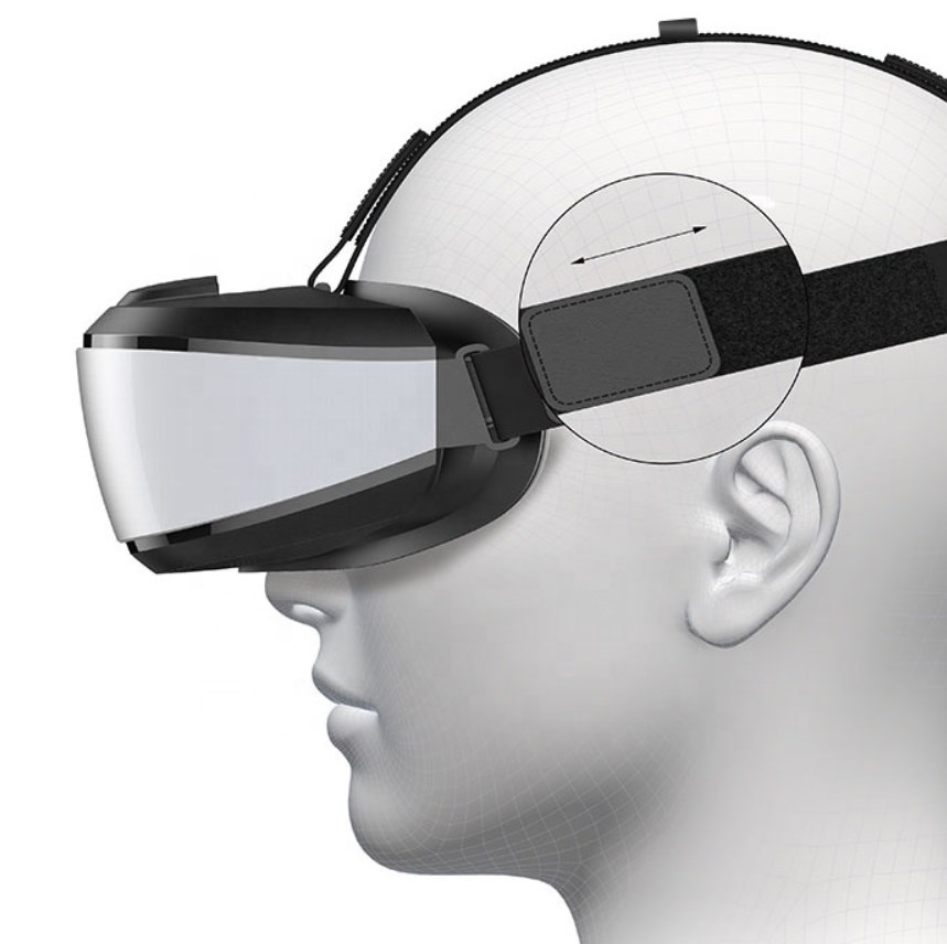 What is 9D VR? 3