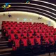 5D Dynamic Cinema: Immersive 5-Sense Experience 1