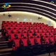 5D Motion Cinema: Immersive Experience 1