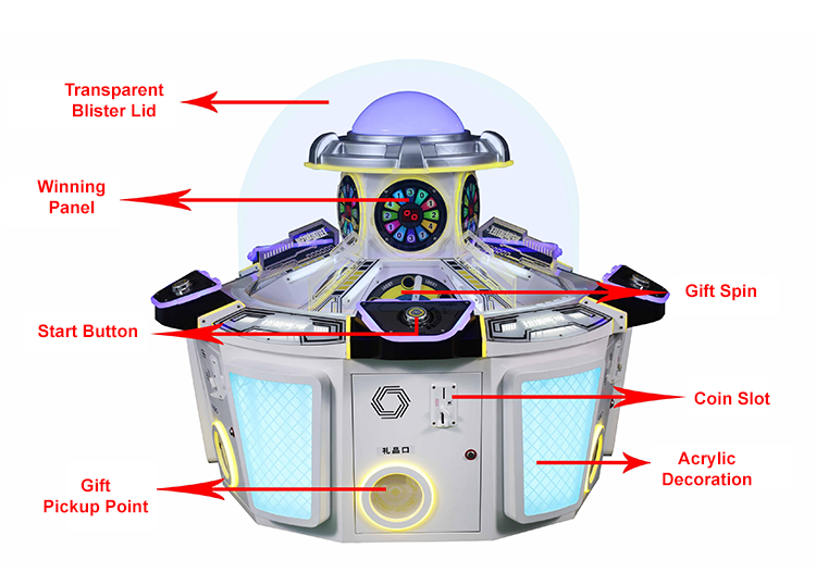 Eng yaxshi 4 o'yinchi uchun 220V Gashapon Planet Arcade Mashina Aylanuvchi O'yini, Blind-Box Sovrinlari Ishlab Chiqaruvchisi | SKYFUN 9