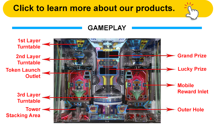Истеҳсолкунандаи бозии Quality Space Rovers, Jackpot Dual-Zone, HighROI Arcade Machine Station, Бозии ... 15