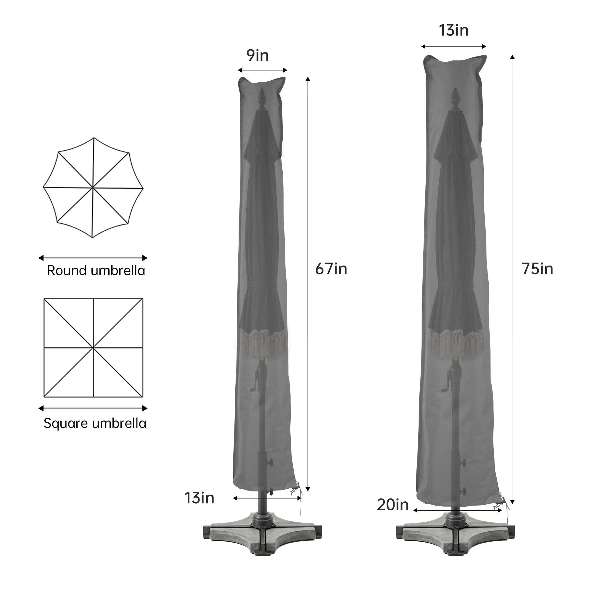 SIZE