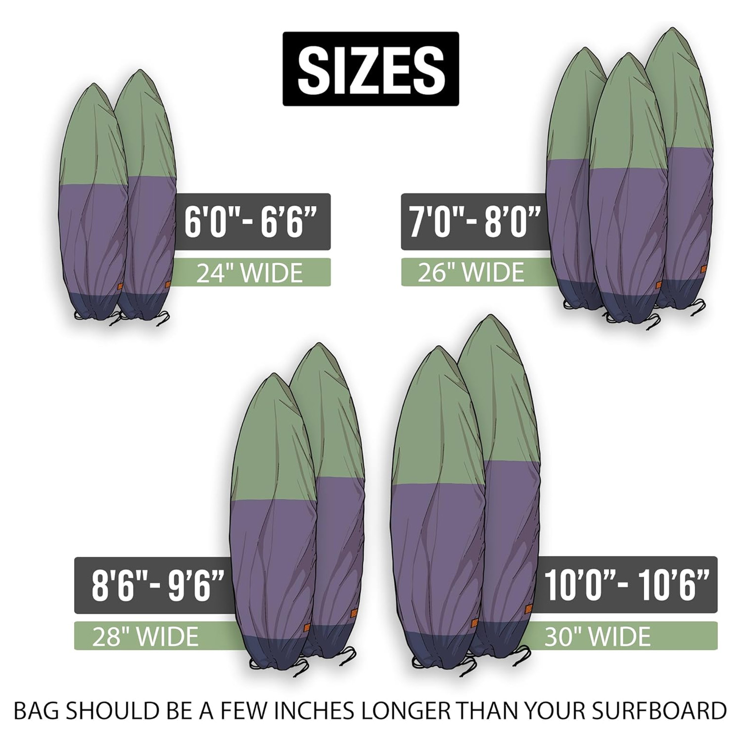 SIZES