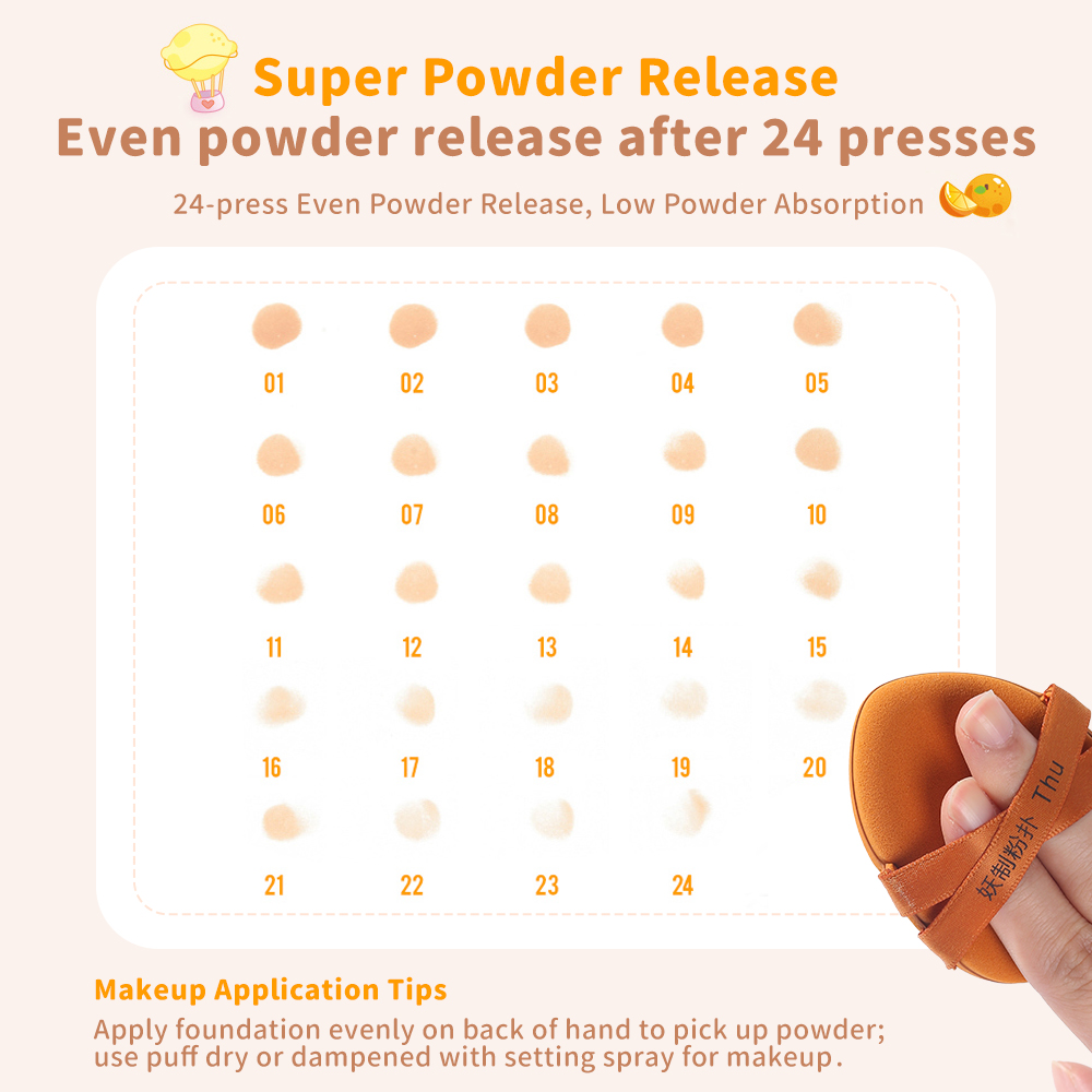 YAOZHI Poke Puff Series Skin-Friendly Surface Cushion Puff, Extra Large & Extra Thick Makeup Sponge Puff for Sheer & Flawless Base Makeup 10