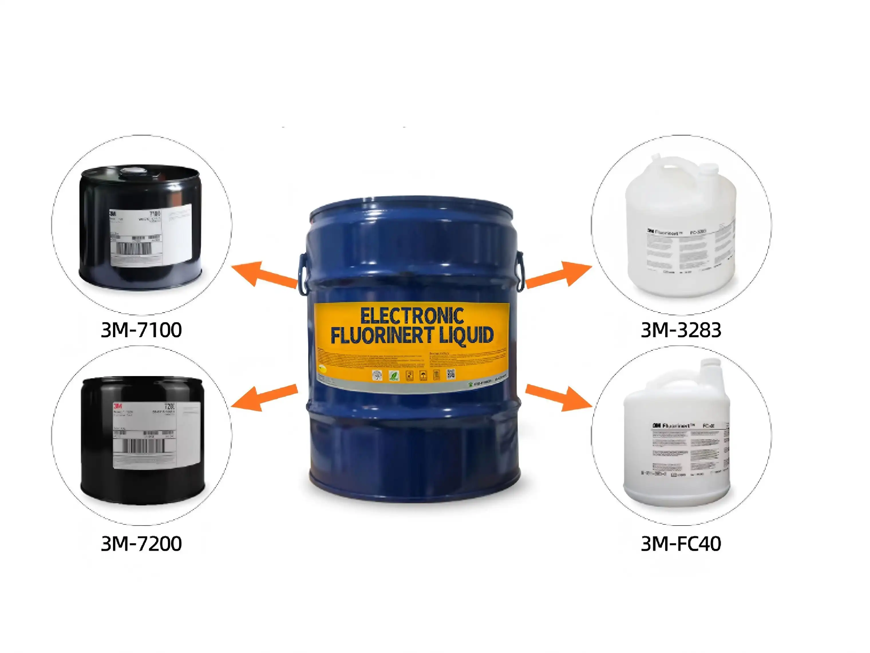 Electron Fluoride Solution Electronic Test Liquids 1