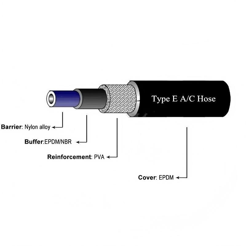 AC Hose Type E 11.5mm ID SAE J2064 R134A Automotive AC Hose JUNZE 2