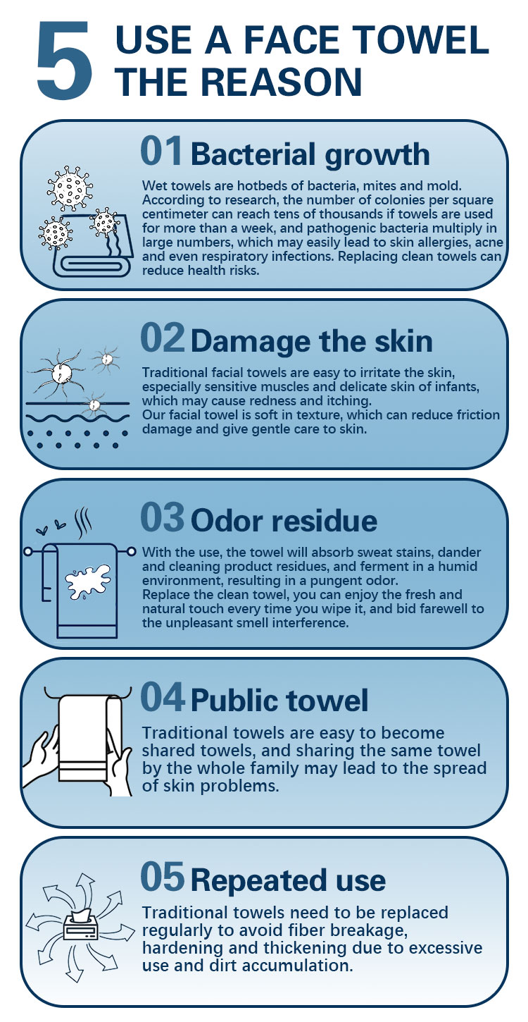 How to Choose the Right Disposable Face Towels 1