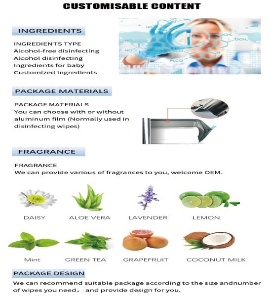 In the global pursuit of ultimate quality and unique experience, Lanchiao, as an outstanding leader in the field of wet 5