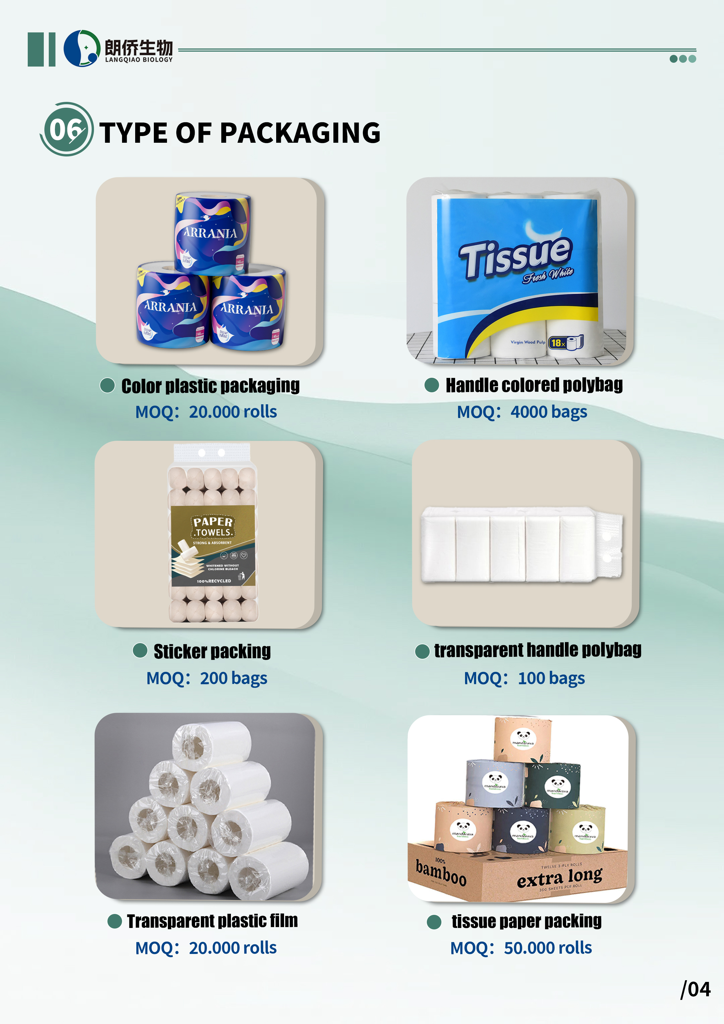 About Arrania How to Choose Quality Toilet Paper: A Comprehensive Guide user manual | Arrania 1