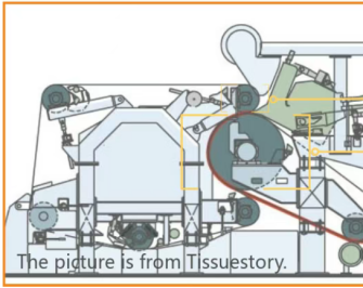 Let's talk about papermaking from scratch: How is toilet paper made? 2