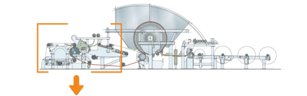 Let's talk about papermaking from scratch: How is toilet paper made? 1