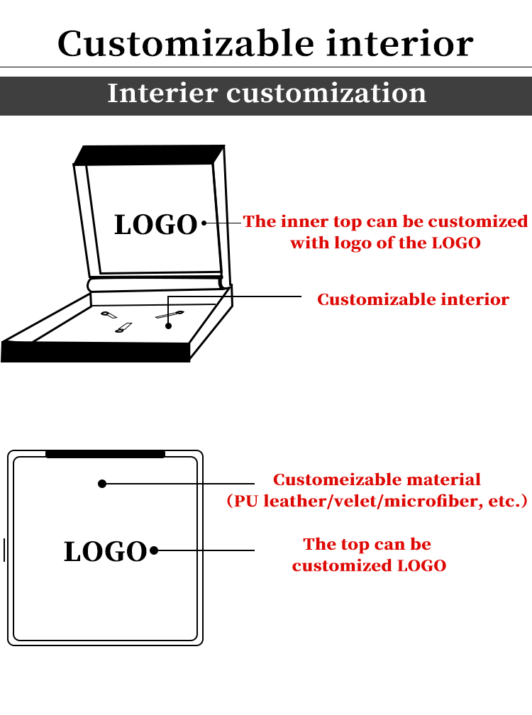Customization About Logo