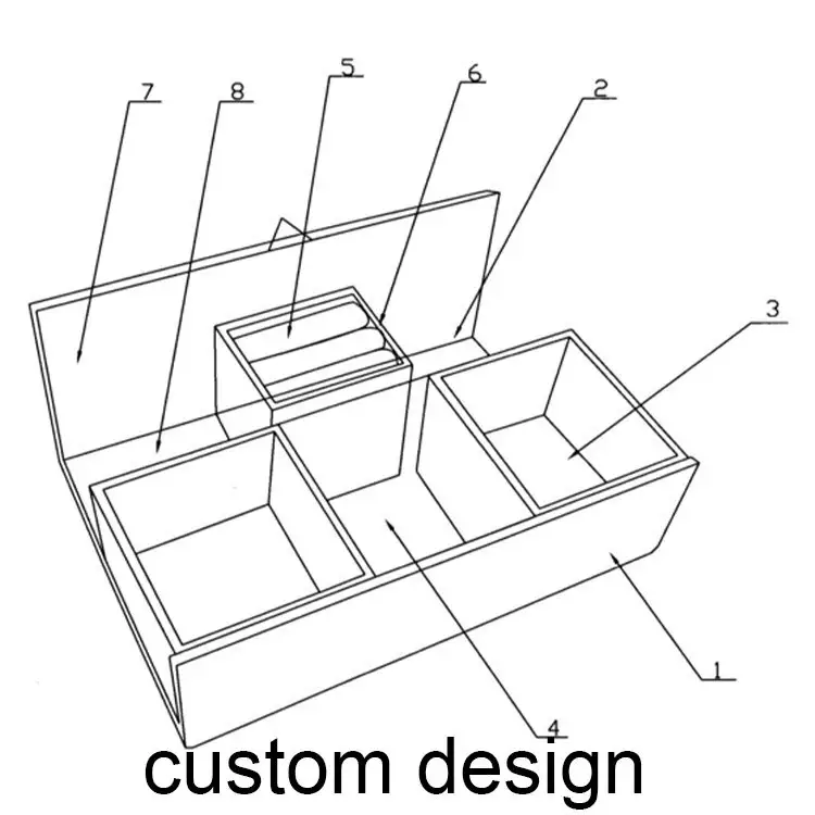 Custom travel jewellery box Manufacturer Manufacturer | Annaigee 7