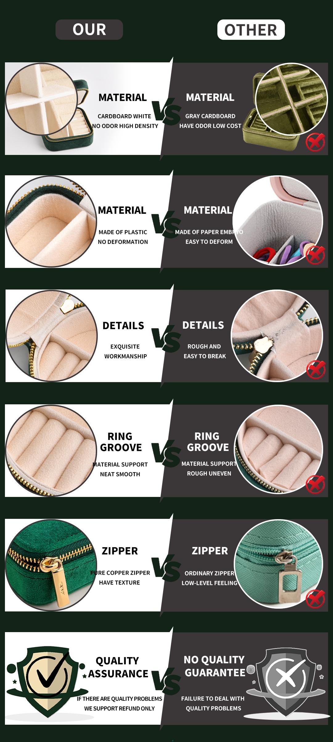 Annaigee Good Qualtiy Jewelry Storage box VS others