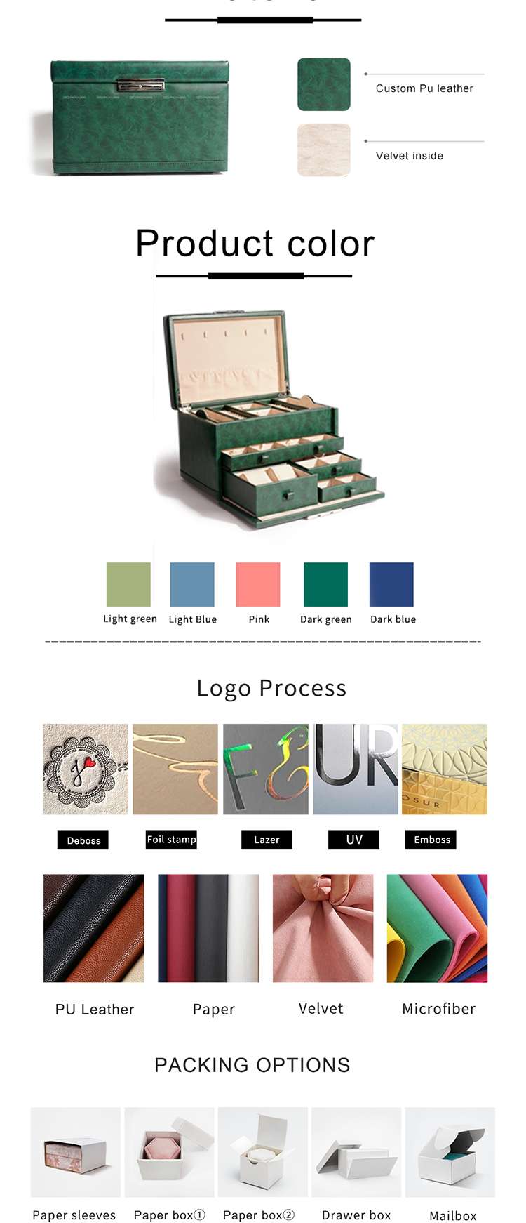 Wholesale Custom Colors Large PU Leather Jewelry Organizer Box-3