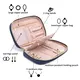 jewelry travel bag at Wholesale Prices | Annaigee 2