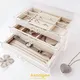 Annaigee | TOP clear jewelry case Company 1