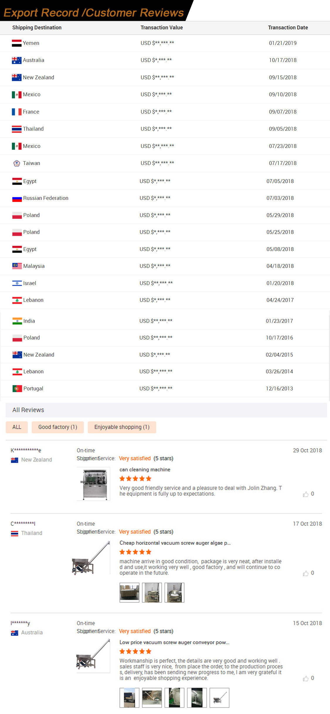 Dingjiang - Industry Food Sterilizer for Empty Tin Cans in Milk Powder Production Packaging Empty can steriliza 16