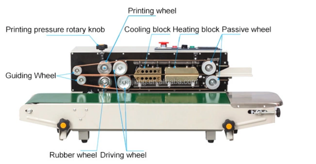 Dingjiang - Excellent Quality Plastic Seal Bag Sealing Machine Top Ranking 8