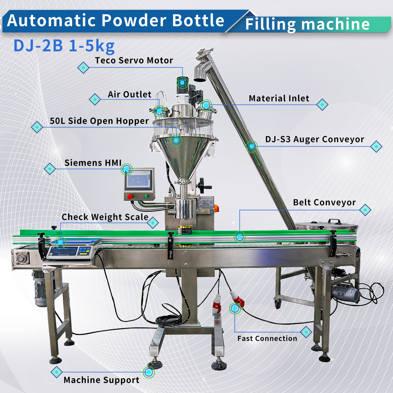 Versatile protein powder packaging machine capable of handling various bottle sizes.